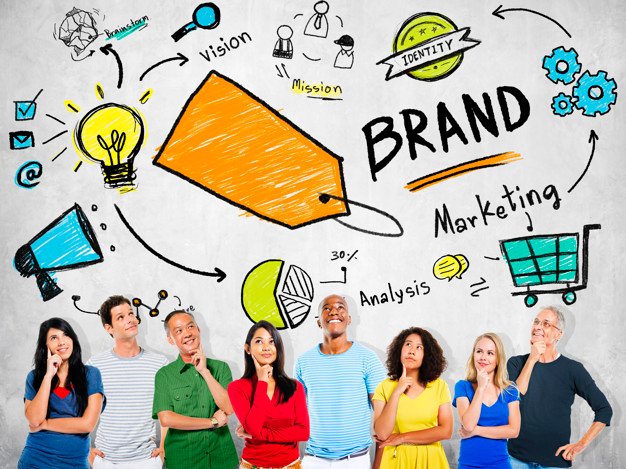 Branding Merchandising Corporate Gifts